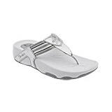 Skechers Tone-ups Ninjafied Coupons