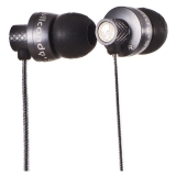 Skullcandy Titan S2TTCZ-003 Earphone Coupons