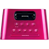 iHome iH22 Speaker System Coupons